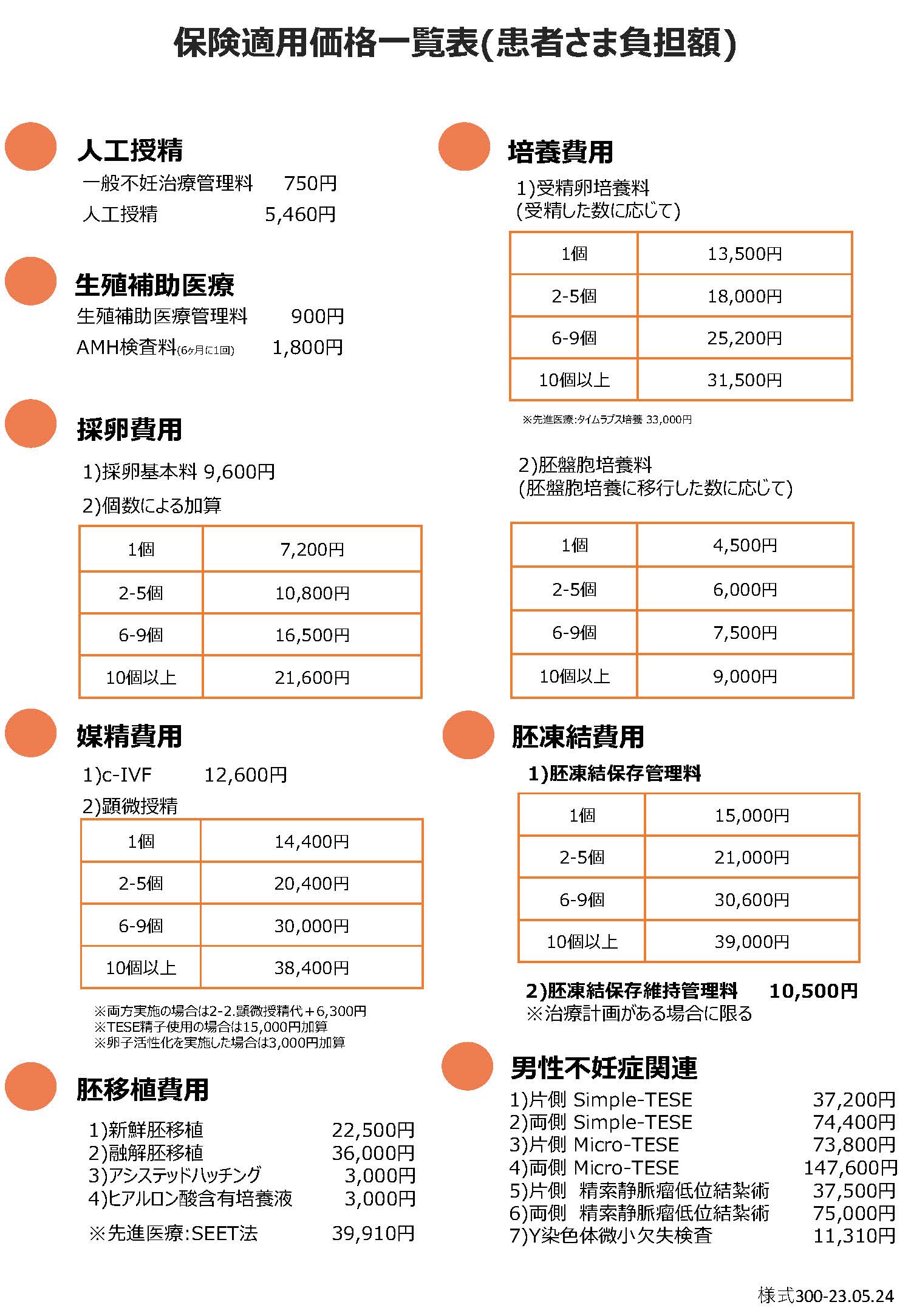 保険適用価格一覧表 | 不妊治療 京野アートクリニック仙台